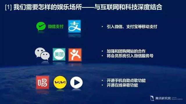 【必看】KTV大数据：消费升级趋势下的文化娱乐场所！(图6)