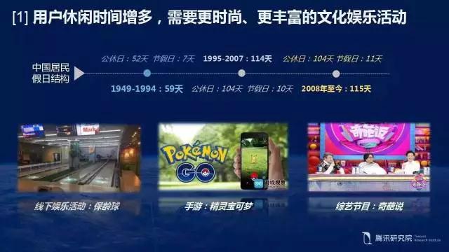 【必看】KTV大数据：消费升级趋势下的文化娱乐场所！(图4)
