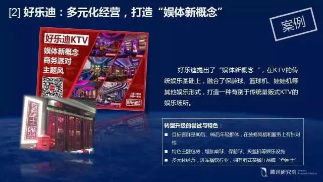 【必看】KTV大数据：消费升级趋势下的文化娱乐场所！(图12)