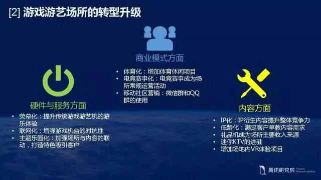 【必看】KTV大数据：消费升级趋势下的文化娱乐场所！(图13)