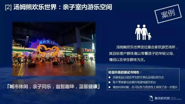 【必看】KTV大数据：消费升级趋势下的文化娱乐场所！(图16)