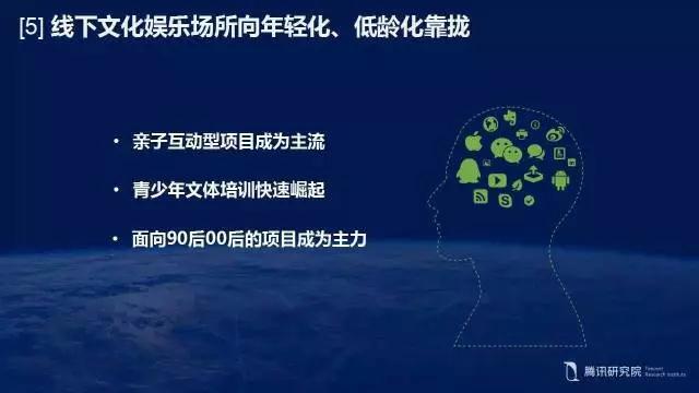 【必看】KTV大数据：消费升级趋势下的文化娱乐场所！(图28)