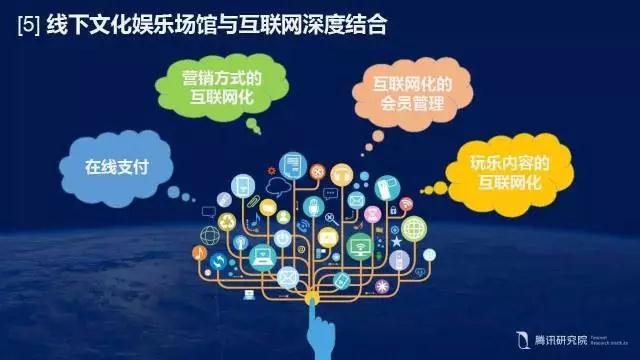 【必看】KTV大数据：消费升级趋势下的文化娱乐场所！(图27)